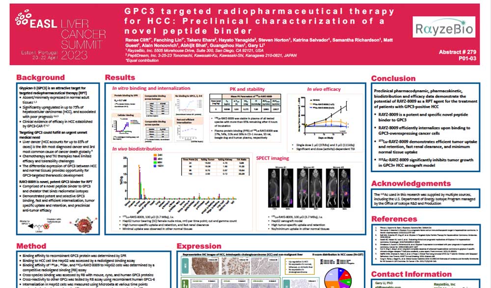 GPC3 Targeted Radiopharmaceutical Therapy For HCC Preclinical